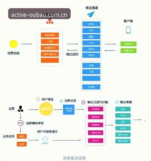 5个关键体验维度，拆解欧宝娱乐官方主页APP下载背后的产品逻辑